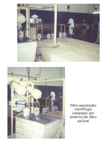 Filtragem De Óleo Solúvel De Refrigeração Ou De Corte